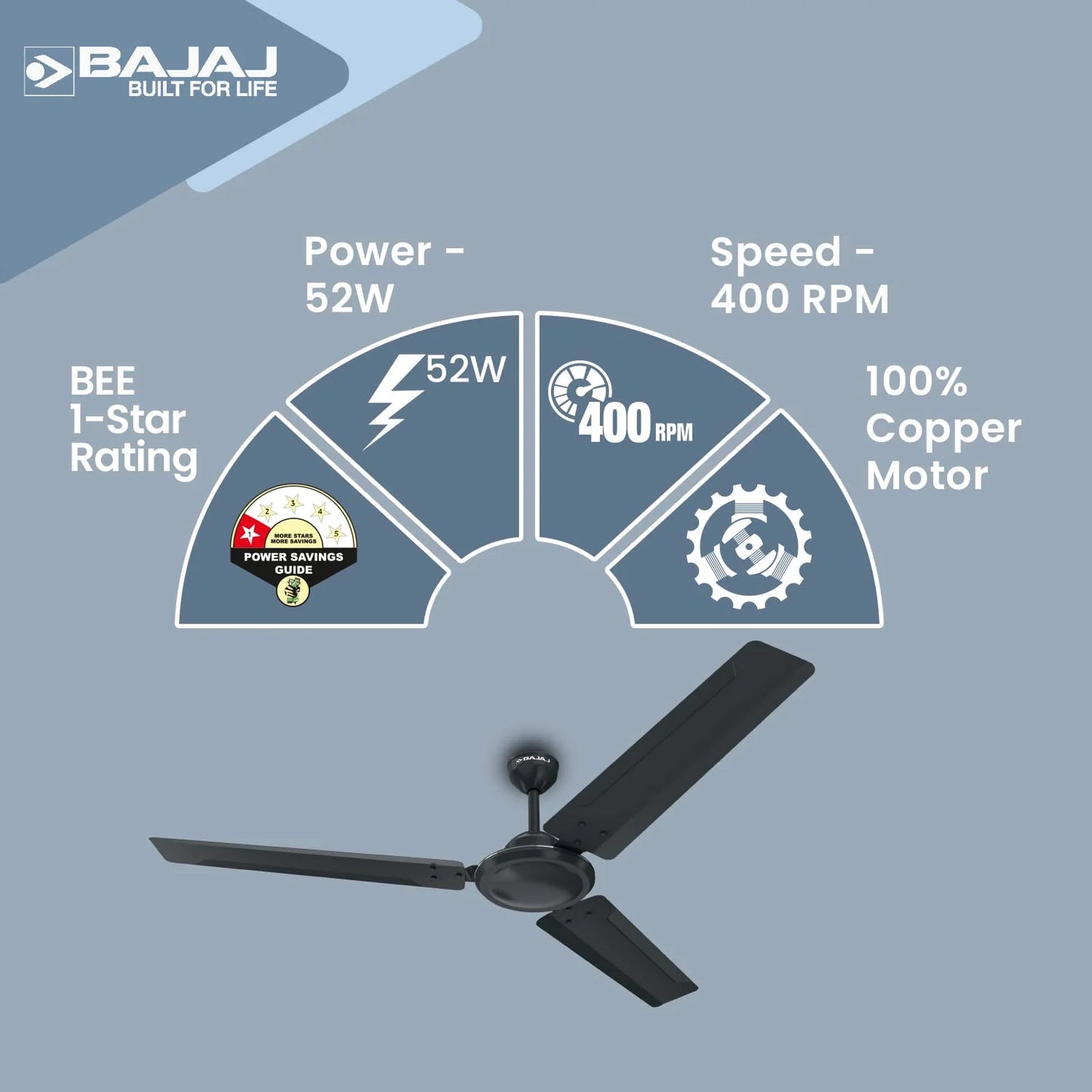 Durato 12S1 Coal Mine Grey Bajaj Celling Fan