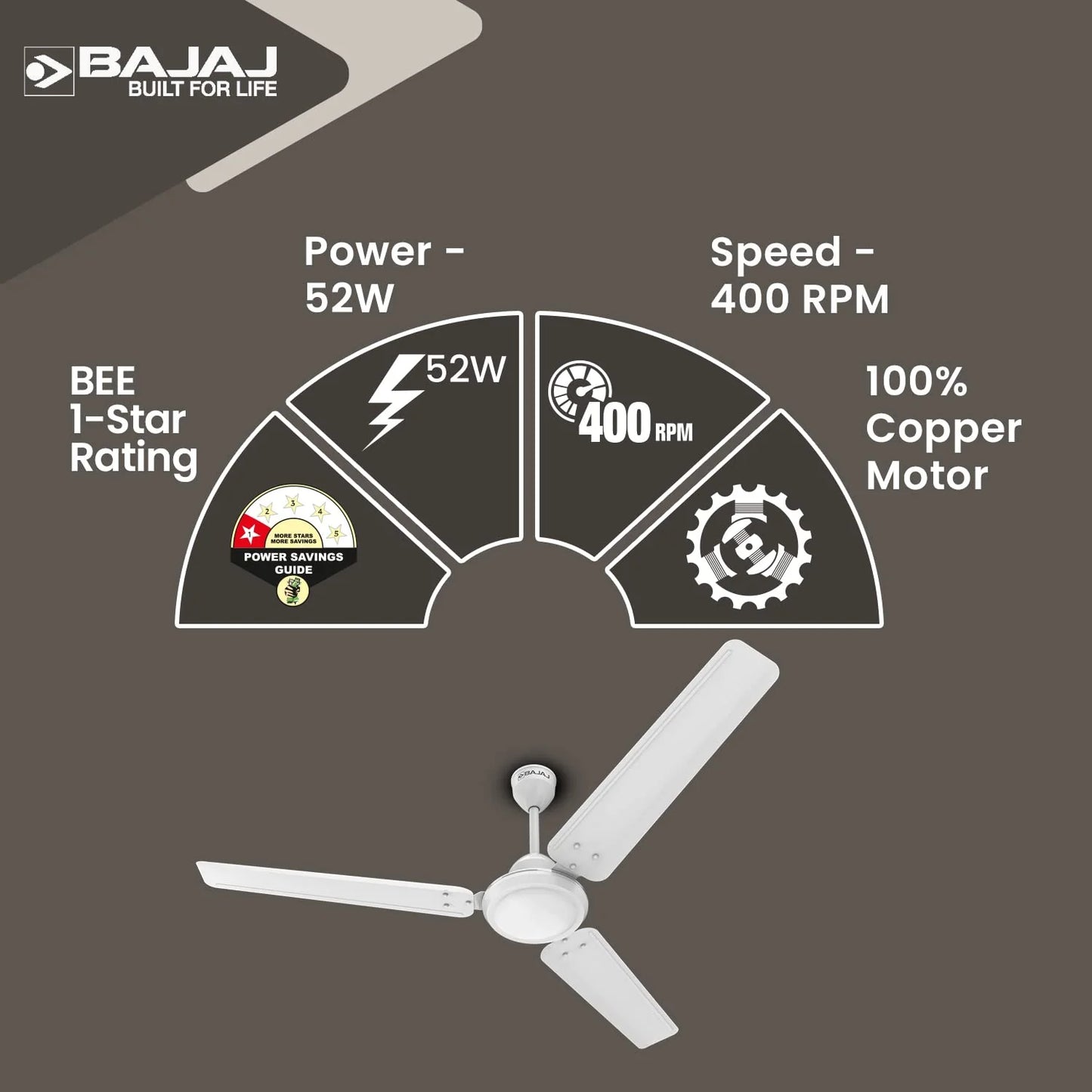 Durato 12S1 White Bajaj Celling Fan