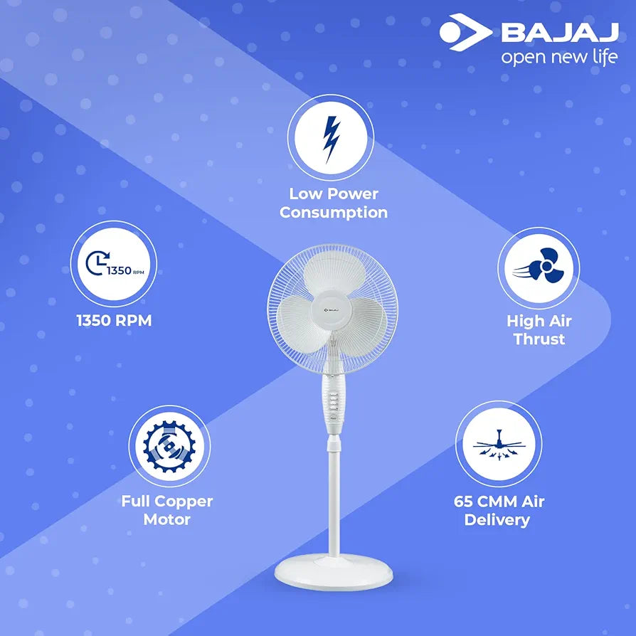 Bajaj Wsttem 400mm High-Speed Pedestal Fan