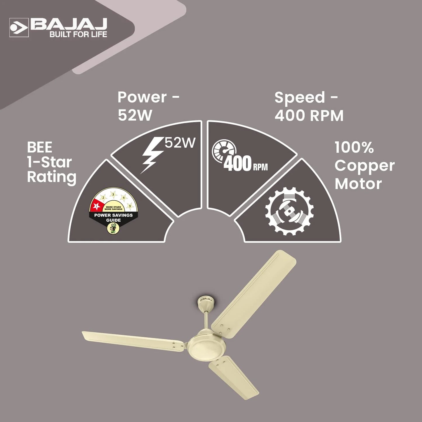 Durato 12S1 Bianco Bajaj Celling Fan