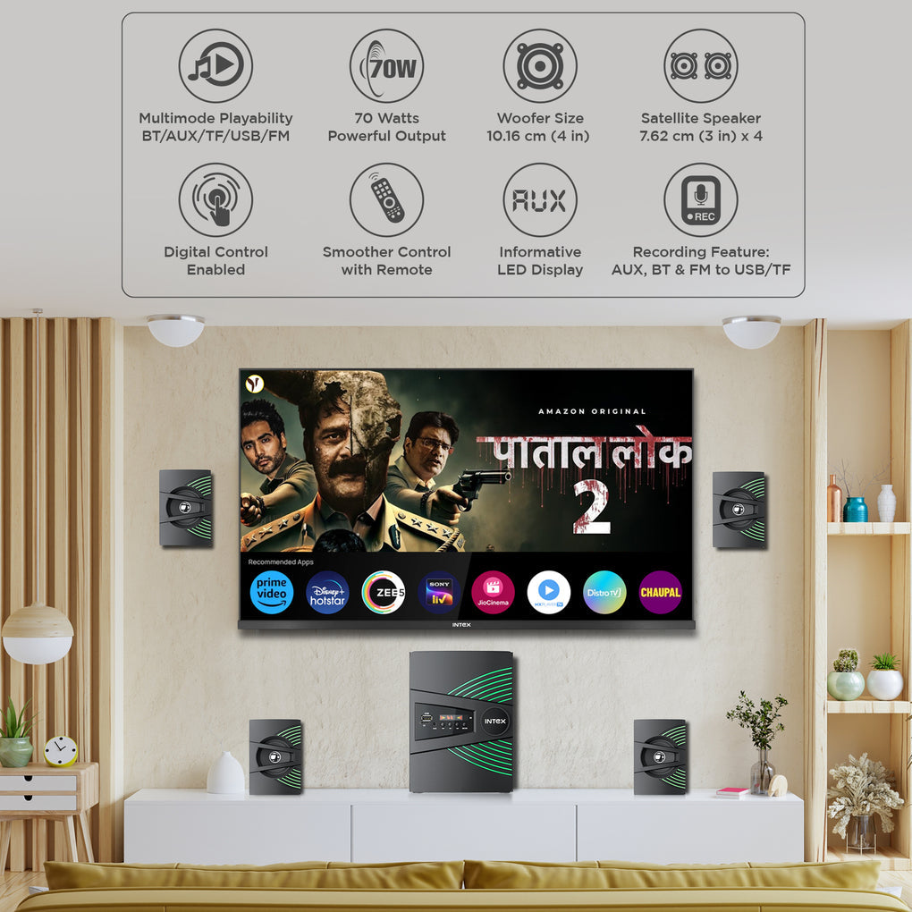 INTEX Roar 700 | 4.1 Multimedia Speaker