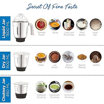 Boss mixer-grinder 550-watt+3 jar