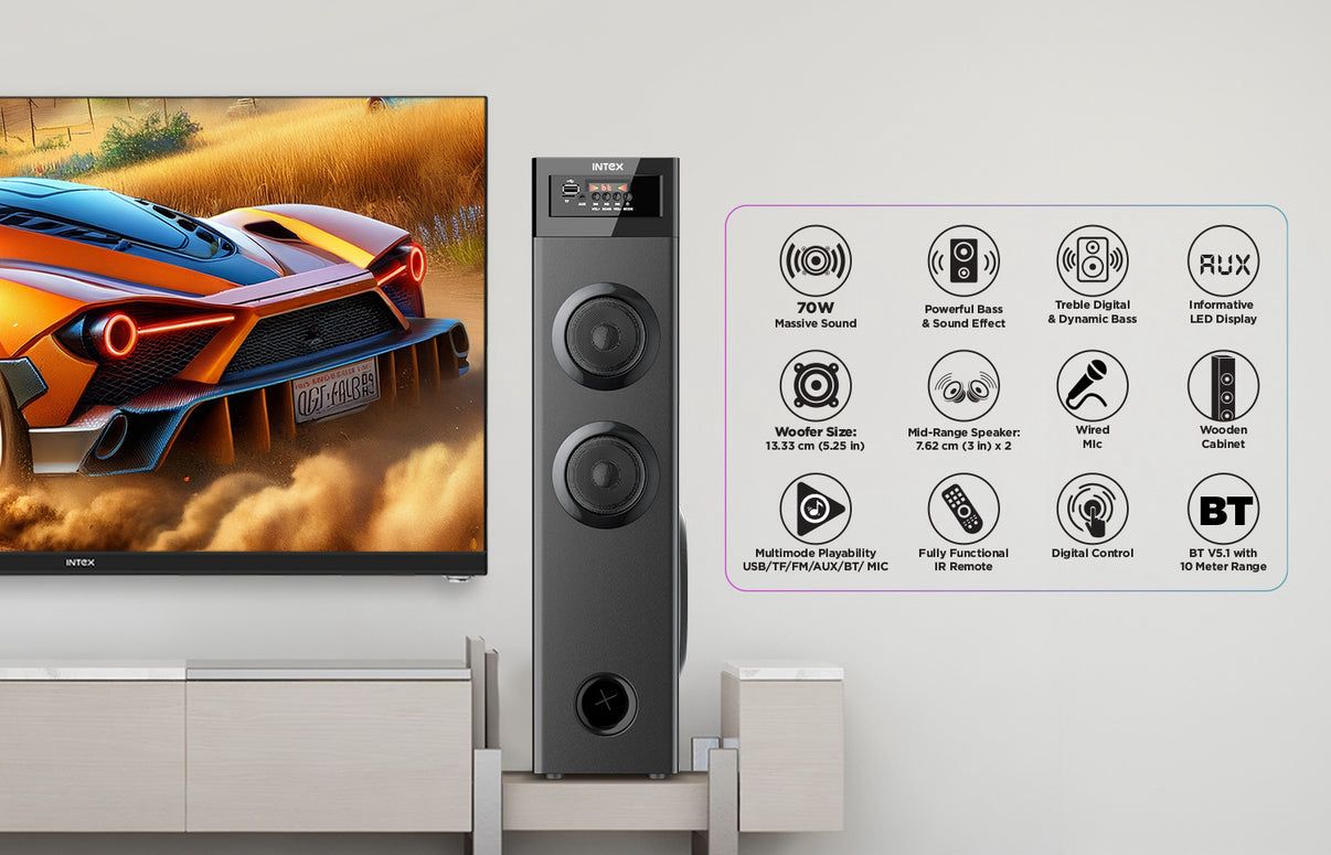 Thunder 700 (S) - 70W Tower Speaker