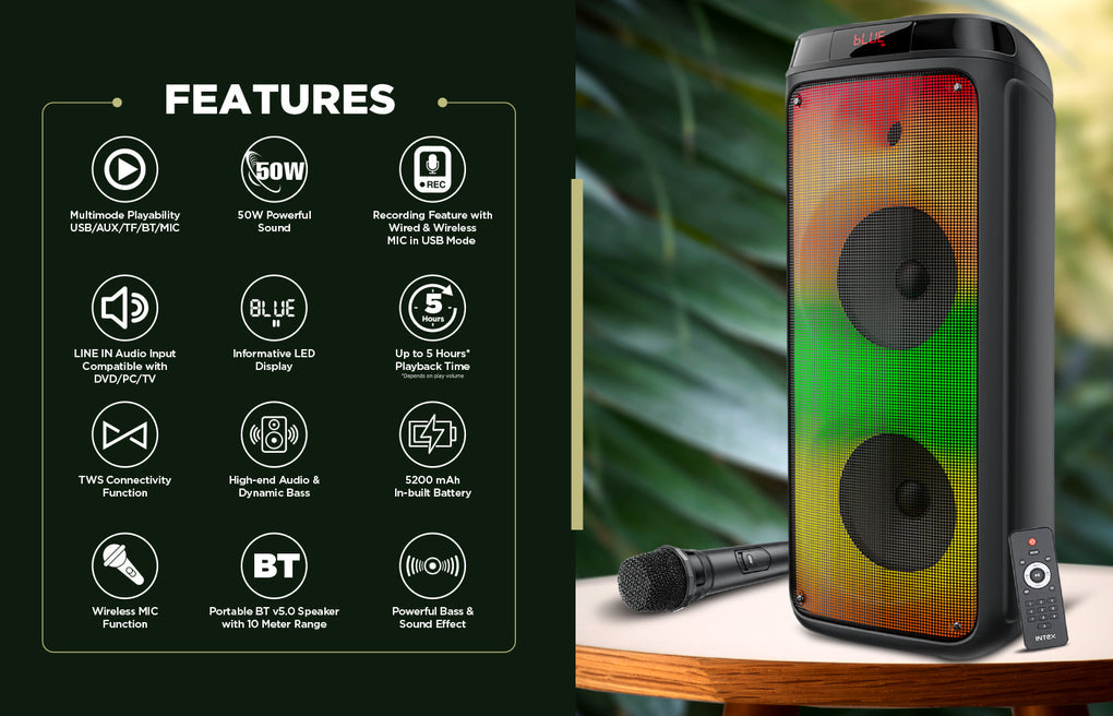 Intex Boombox 5000